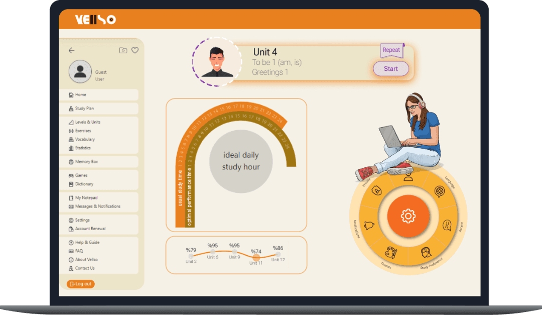 tangerine of laptop home page