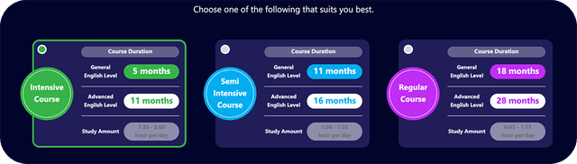 Vellso app animations